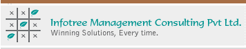 Infotree Solution Private Limited